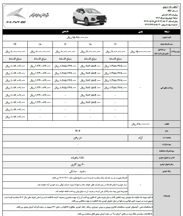 فروش نقد و اقساط KMC SR3 و پیش‌فروش محصولات کی‌ام‌سی J7 و T9