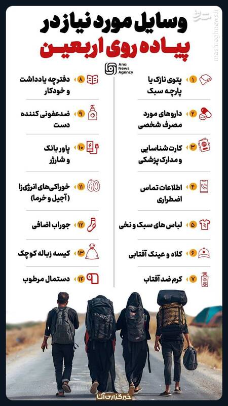 اینفوگرافیک/ وسایل مورد نیاز در پیاده‌روی اربعین