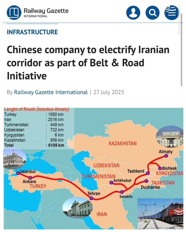 ایران و چین در امتداد جاده ابریشم