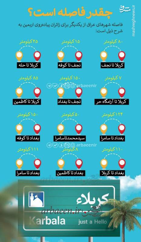 فاصله شهرهای زیارتی عراق را در این اینفوگرافی ببینید