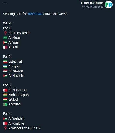 استقلال در سید ۲ لیگ قهرمانان آسیا