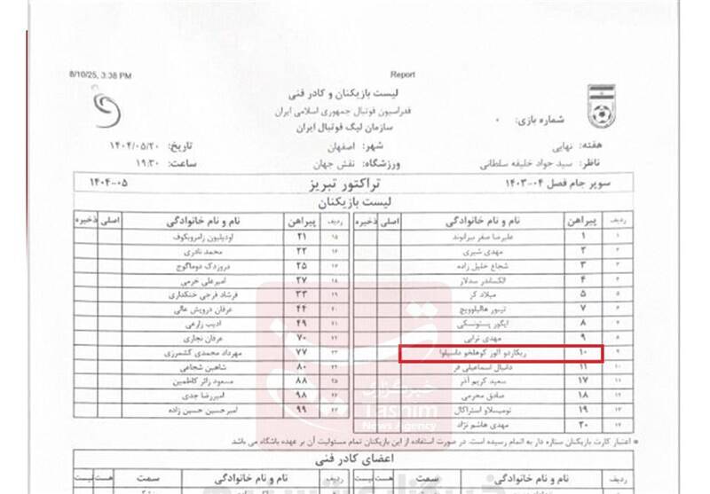 تیم فوتبال تراکتور تبریز , ریکاردو آلوز , 