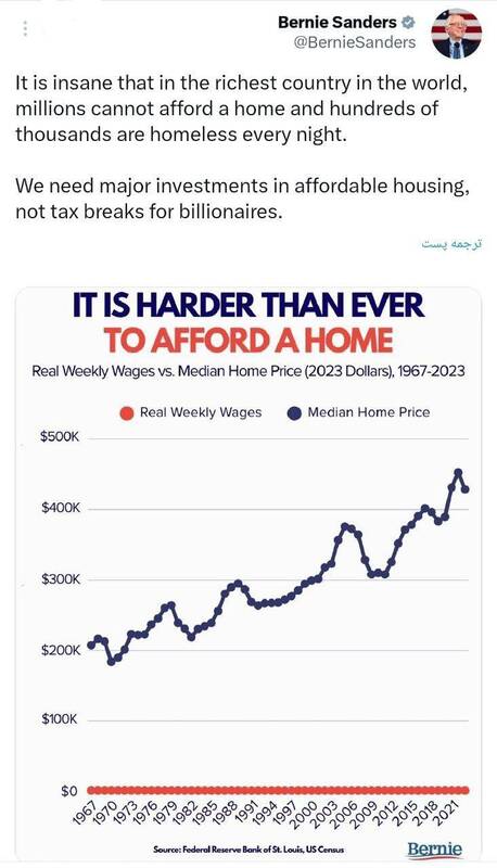 در ثروتمندترین کشور جهان، میلیونها نفر توان خرید خانه ندارند