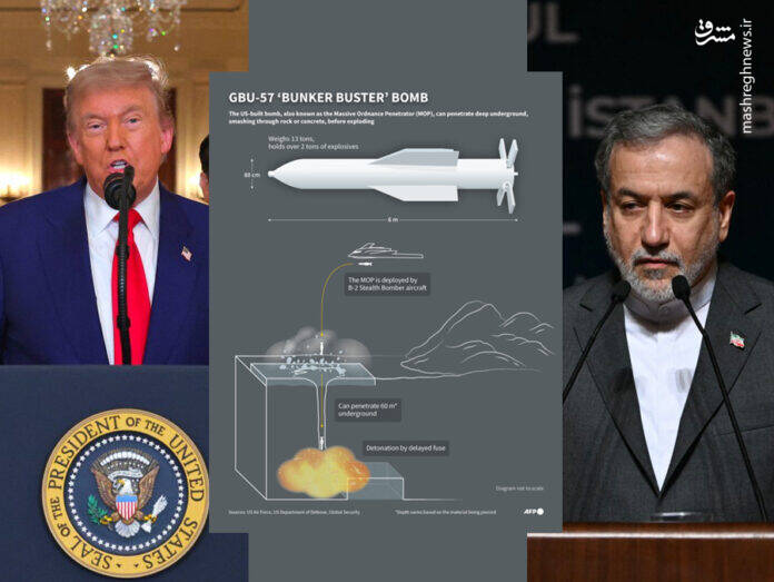 سرگیجه آمریکاییها برای مقابله با ابهام هستهای ایران/ تدابیر بازدارنده و پیامهای روشن ایران به کشورهای متخاصم
