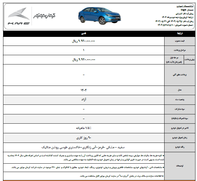 فروش ویژه نیمه دوم مرداد محصولات کرمان موتور به همراه سرویسهای دورهای رایگان