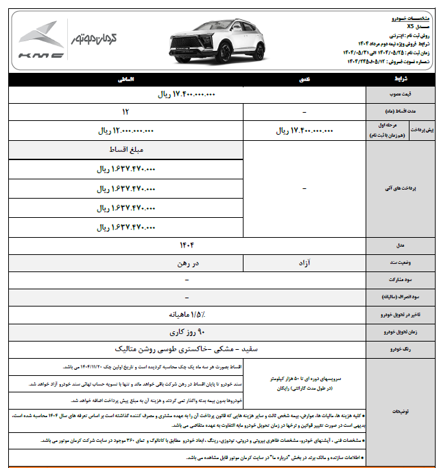 فروش ویژه نیمه دوم مرداد محصولات کرمان موتور به همراه سرویسهای دورهای رایگان