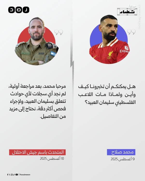 کمپین صلاح علیه اسرائیل ۱۱۲ میلیونی شد +عکس