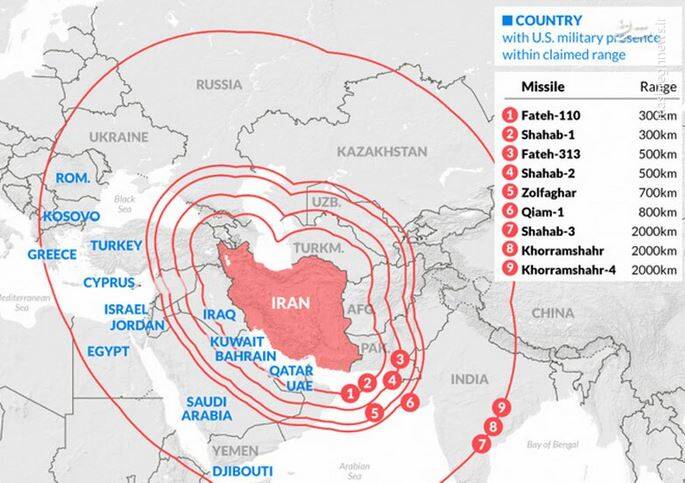 ايران،منطقه،تهران،تصوير،سفر،بازدارندگي،نوراني،دشمن،توجه،موشك ...