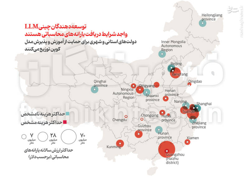 الگوی چینی توسعهٔ هوش مصنوعی/ چین چگونه در رقابت فناورانه با آمریکا اکوسیستم بومی AI ساخت؟