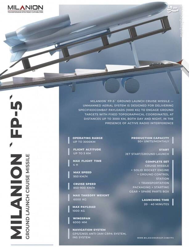 موشک جدید اوکراینی برای حمله به مسکو و سن پترزبورگ / آشنایی با موشک کروز فلامینگو؛ اوکراینی یا اهدایی بریتانیا؟ +فیلم و تصاویر