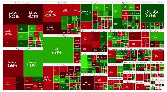 تالار شیشهای قرمز ماند