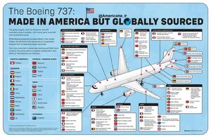 هواپیماهای آمریکایی چگونه ساخته می‌شود؟