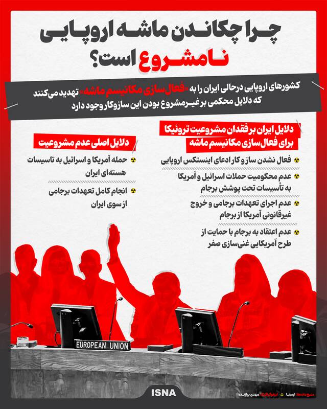 اینفوگرافیک / چرا چکاندن ماشه اروپایی نامشروع است؟ 3