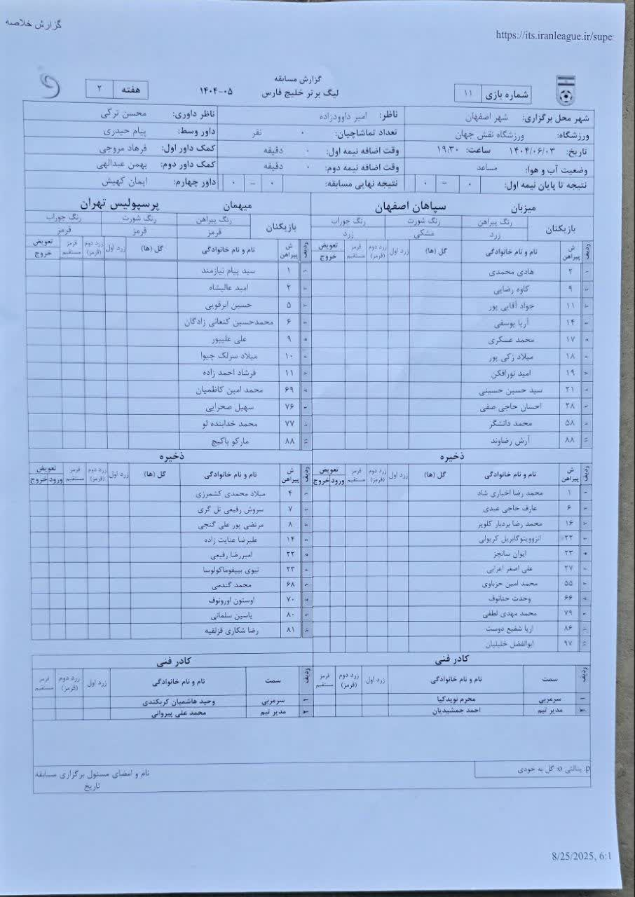 ترکیب پرسپولیس و سپاهان مقابل هم مشخص شد