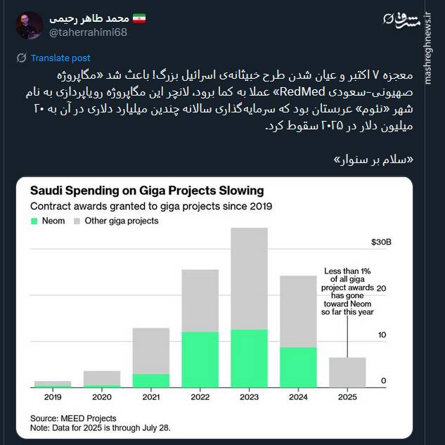 معجزه ۷ اکتبر و عیان شدن طرح خبیثانه‌ی اسرائیل بزرگ!