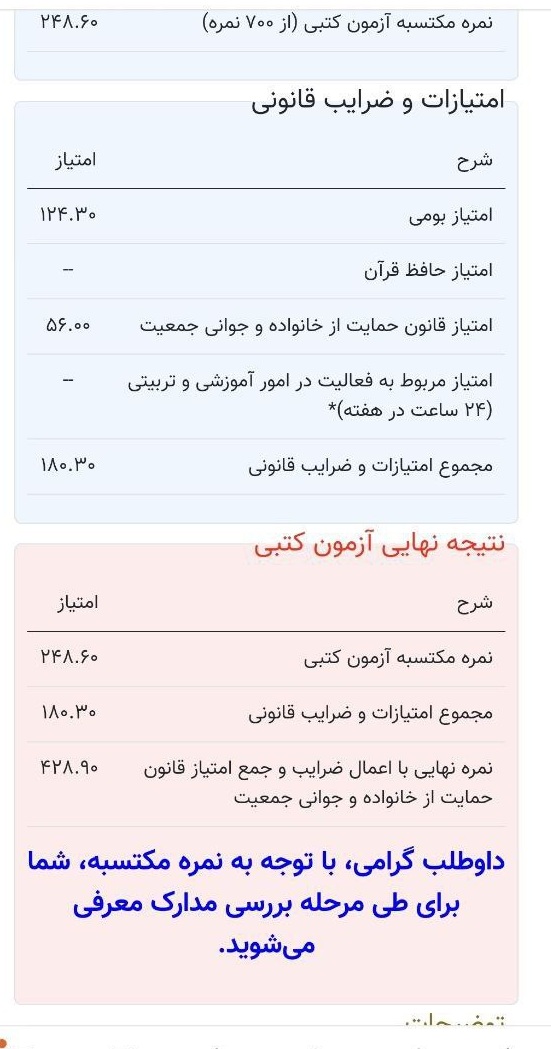 تیغ تیز ضرایب بر رگ حیات شایستهسالاری در آزمون استخدامی آموزش و پرورش 6