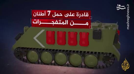 روایتی از قربانیان الگوریتم در فلسطین