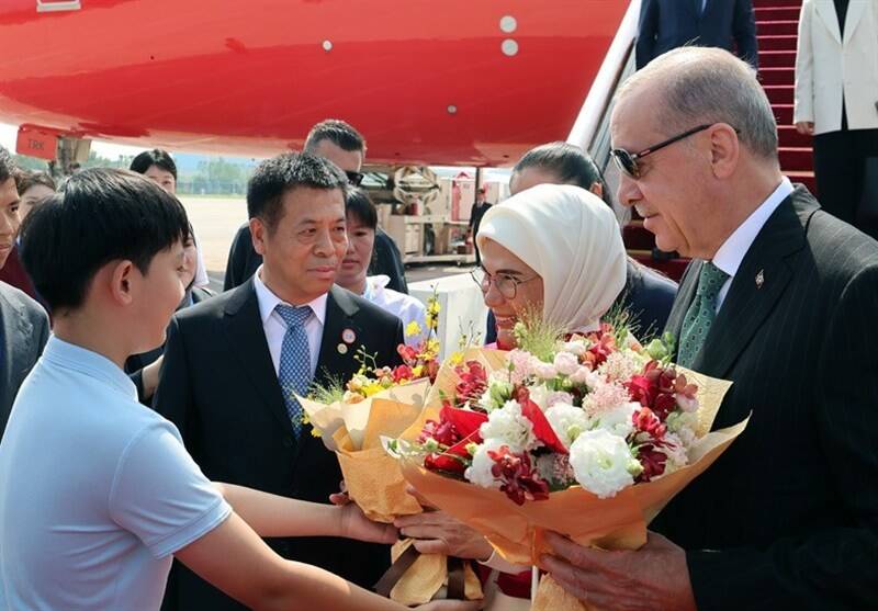 کشور ترکیه , گروه بریکس ,