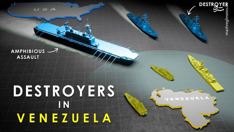 نگاهی به لشکرکشی آمریکا در جنوب دریای کارائیب/ نیروی دریایی آمریکا اشتباه یمن را در ونزوئلا تکرار میکند؟ +نقشه و تصاویر