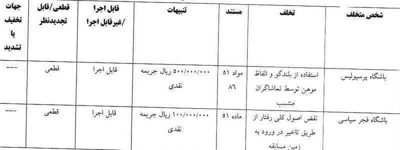 ساپینتو جریمه شد 4