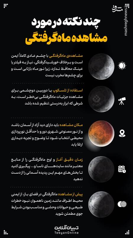 اینفوگرافیک / چند نکته در مورد مشاهده ماه‌گرفتگی
