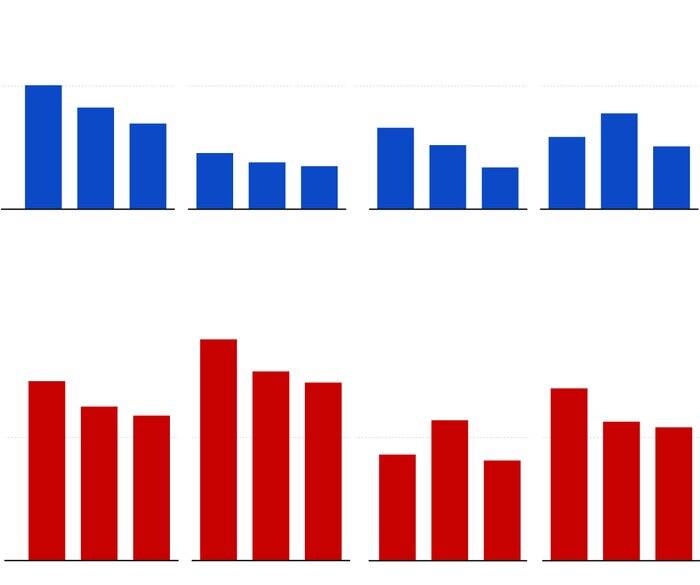 سایه جنگ بر سر شهرهای آمریکا؛ واکنشها به تهدیدهای ترامپ