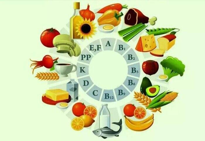 نقش حیاتی ویتامین B۱۲ در سلامت جسم و روان انسان