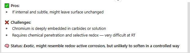 افشای یکی از ابزارهای احتمالی ترور و خرابکاری موساد