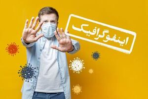 اینفوگرافیک/ چطور از آنفلوآنزا دور بمانیم؟