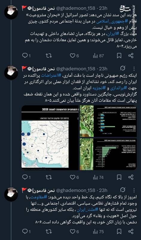 اعتراف اندیشکده اسرائیلی به خطای محاسباتی رژیم در برابر ایران