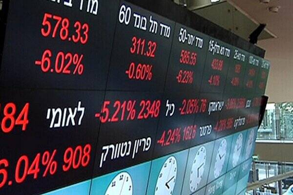واحد،شاخص،بورس،بازار،فرابورس،عدد