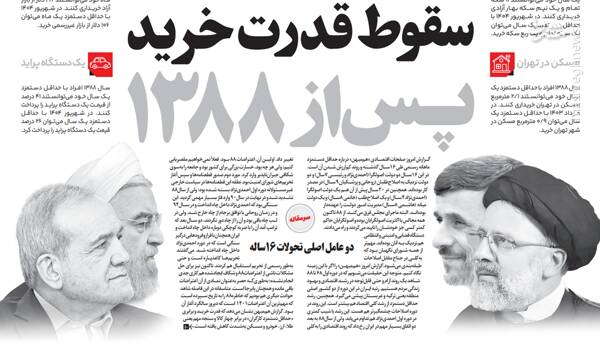 ايران،قانون،اقتصادي،درصد،تحريم،صادرات،كاهش،كشور،جريمه،حوادث، ...