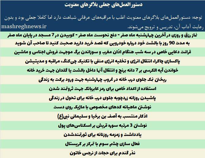 بازار سیاه خرافهفروشی و روایات جعلی در شبکههای اجتماعی / نقشه راه دلالان معنویت؛ چگونه احساسات مذهبی ما را به پول تبدیل میکنند؟/ اگه میخوای حاجت روا بشی منو فالو کن و کامنت بزار 12