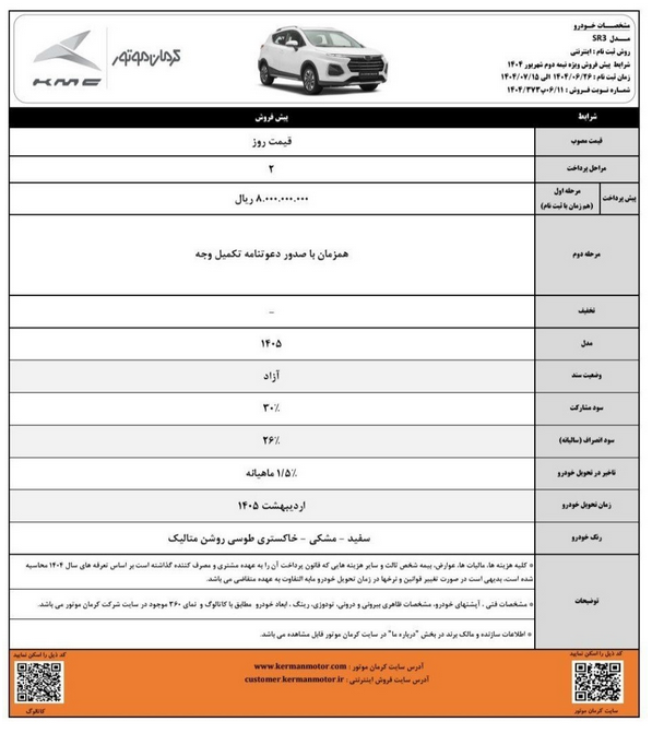 فروش ویژه کرمانموتور آغاز شد 2