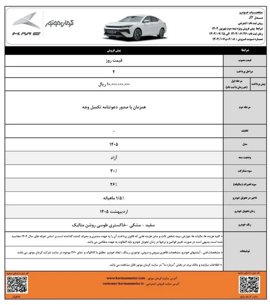 فروش ویژه کرمانموتور آغاز شد 3