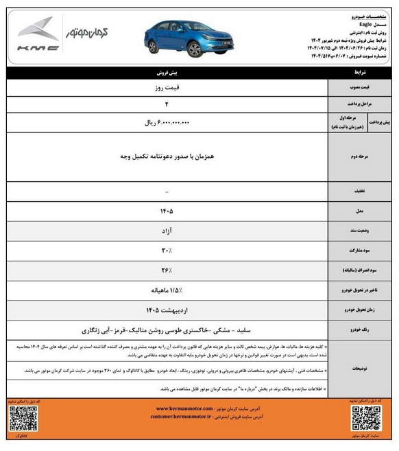 فروش ویژه کرمانموتور آغاز شد 5