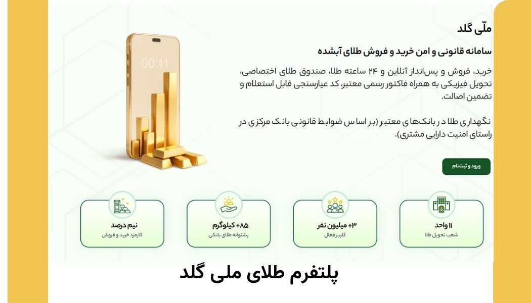 مقایسه پلتفرم‌های خرید طلای آب ‌شده در ایران؛ کدام انتخاب به‌صرفه‌تر است؟
