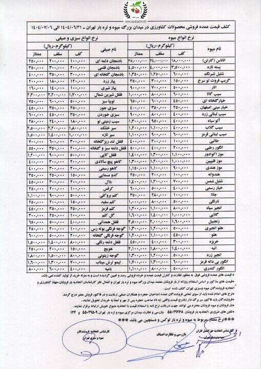 قیمت عمده میوه و سبزیجات در هفته جاری تعیین شد+جدول