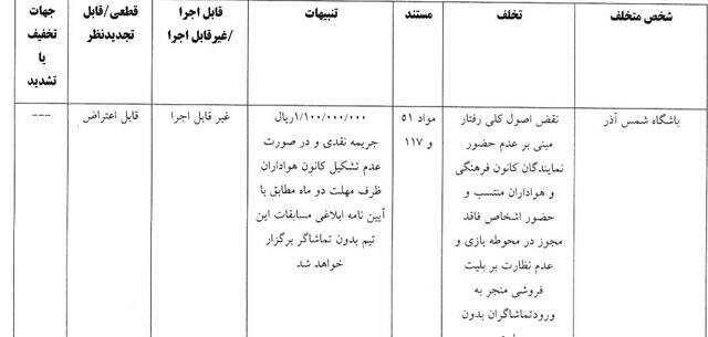 محرومیت رامین رضاییان از بازی با شمسآذر/ استقلال خوزستان، یک بازی بدون هوادار شد