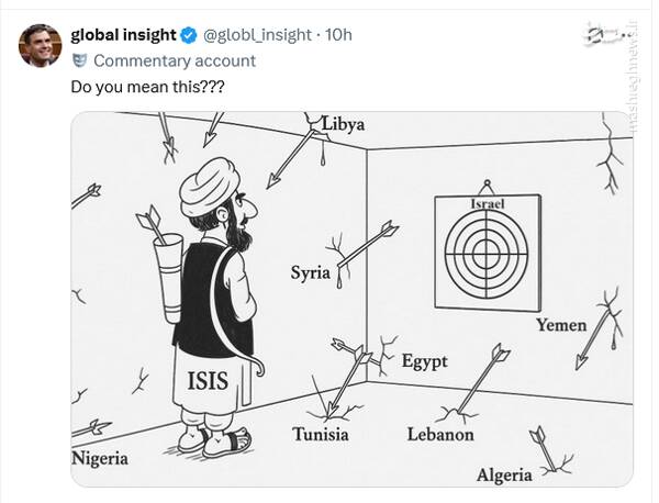 دست دادن روبیو با «تروریست ده میلیون دلاری» سوژه شد +فیلم