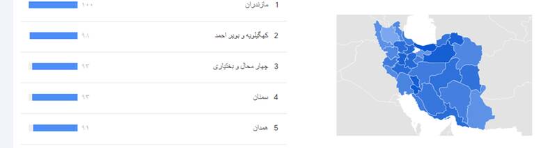 ریزش ۵۰درصدی مشتریان «عشق ابدی» در عرض پنج ماه