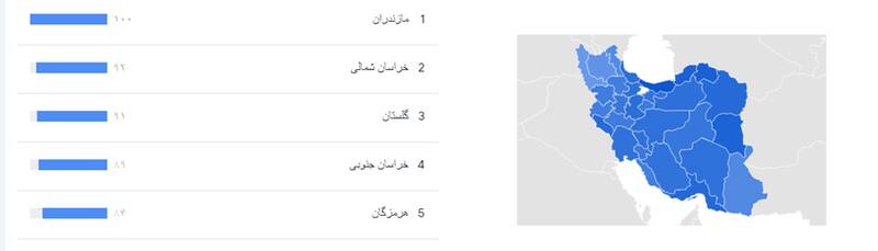 ریزش ۵۰درصدی مشتریان «عشق ابدی» در عرض پنج ماه
