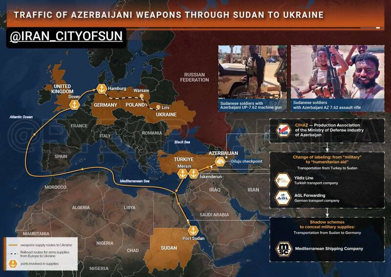 سلاحهای باکو چگونه ماشین جنگی اوکراین را تأمین مالی و نظامی میکنند؟