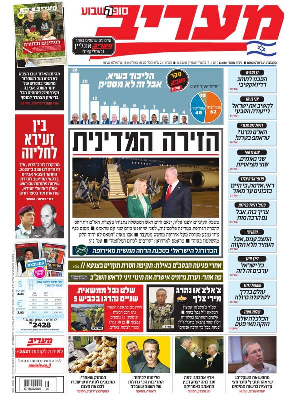 صفحه نخست روزنامههای عبری زبان/ ارتش اسرائیل: یمن به فناوریهای پیشرفتهای دست پیدا کرده است