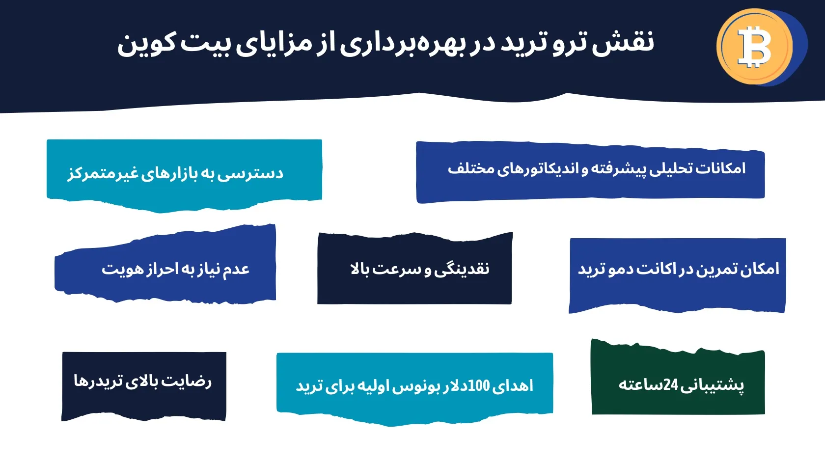 بهترین صرافی با کمترین کارمزد ترید کدام است؟