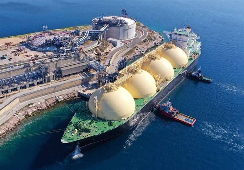 کشور ترکیه , رجب طیب اردوغان ,