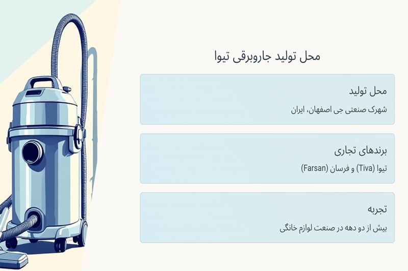 جارو برقی تیوا ساخت کجاست؟