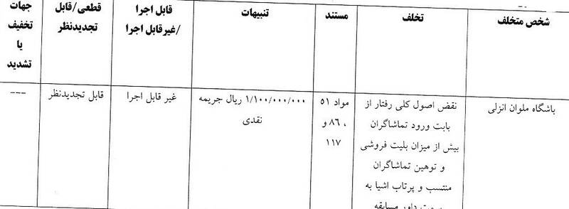 استقلال , تیم فوتبال پرسپولیس , تیم فوتبال ملوان بندرانزلی , تیم فوتبال تراکتور تبریز ,