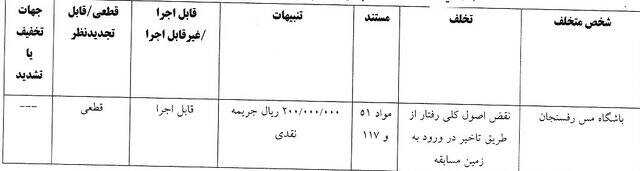شکایت پرسپولیس از عمران‌زاده رد شد