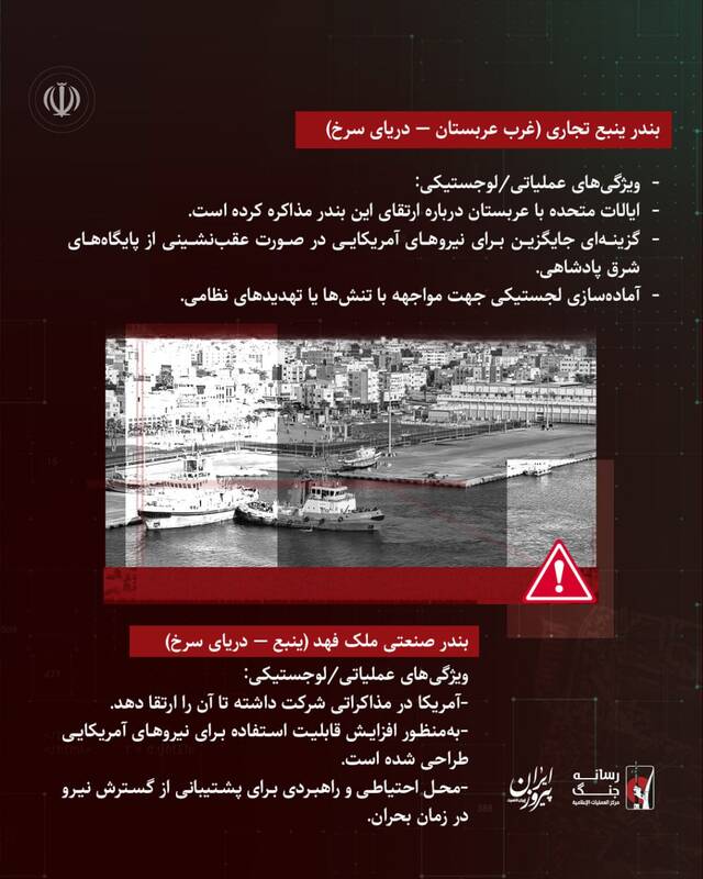 کدام پایگاه ها قرار است منافع واشنگتن در خلیج فارس را حفظ کنند؟